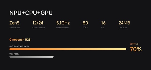 Minisforum AI X1 Pro 008.jpg