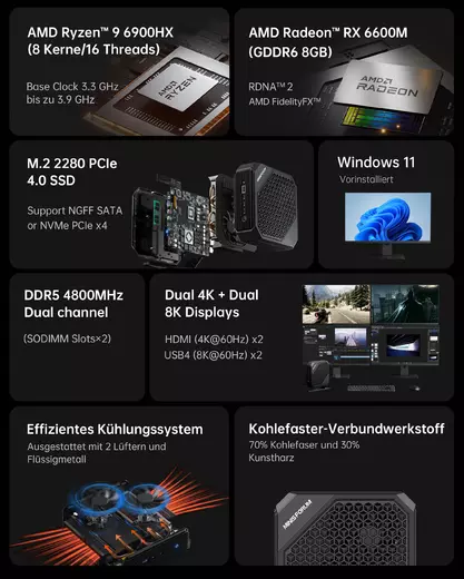 Minisforum HX100G 001.webp