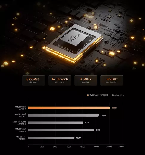 Minisforum HX100G 002.webp