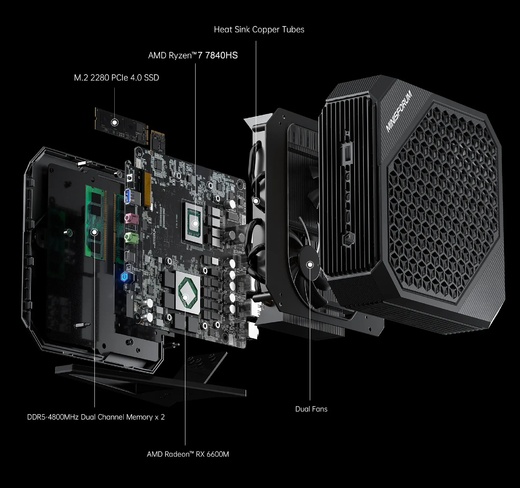 Minisforum HX100G 005.jpg